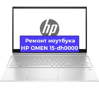 Чистка от пыли и замена термопасты на ноутбуке HP OMEN 15-dh0000 в Белгороде